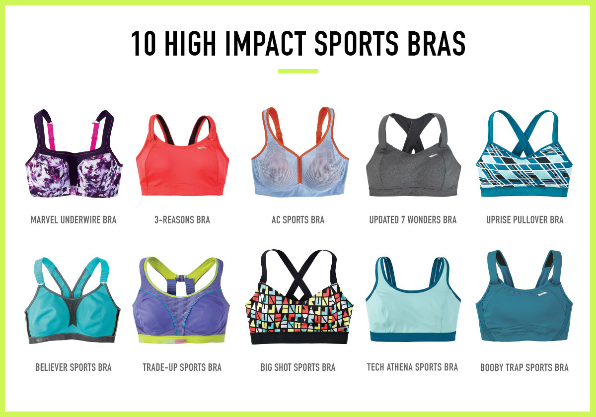 Madison High Impact Sports Bra