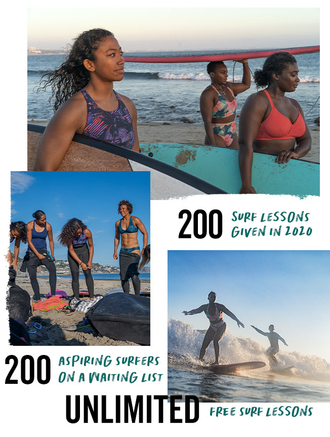 200 surf lessons given in 2020, 200 aspiring surfers on a waiting list